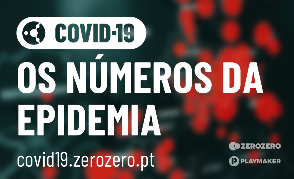 COVID-19