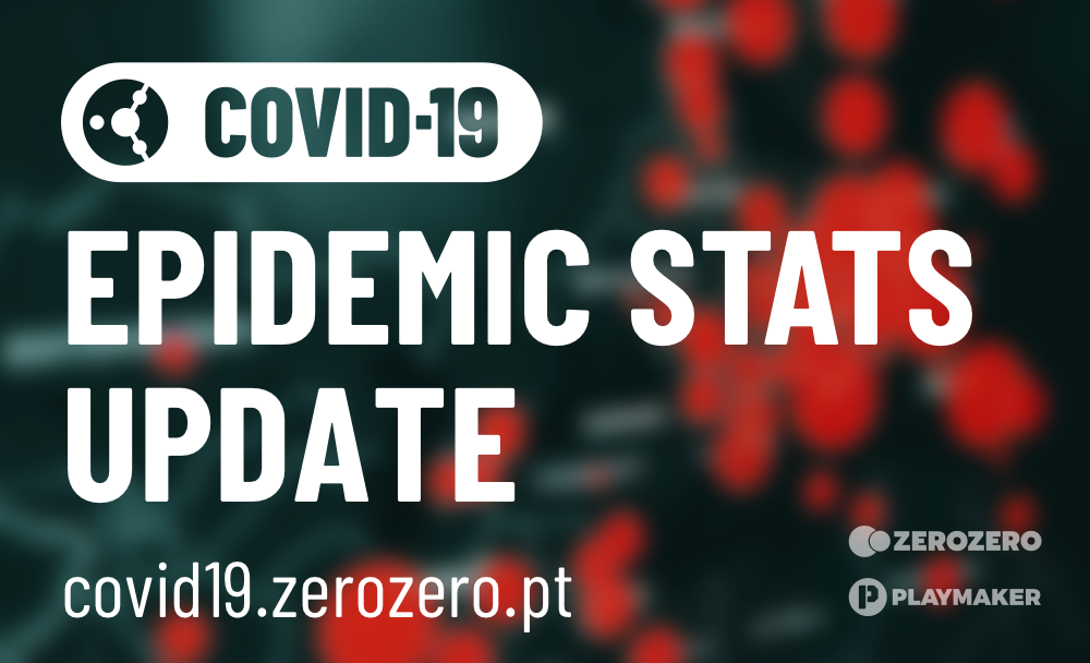 COVID-19
